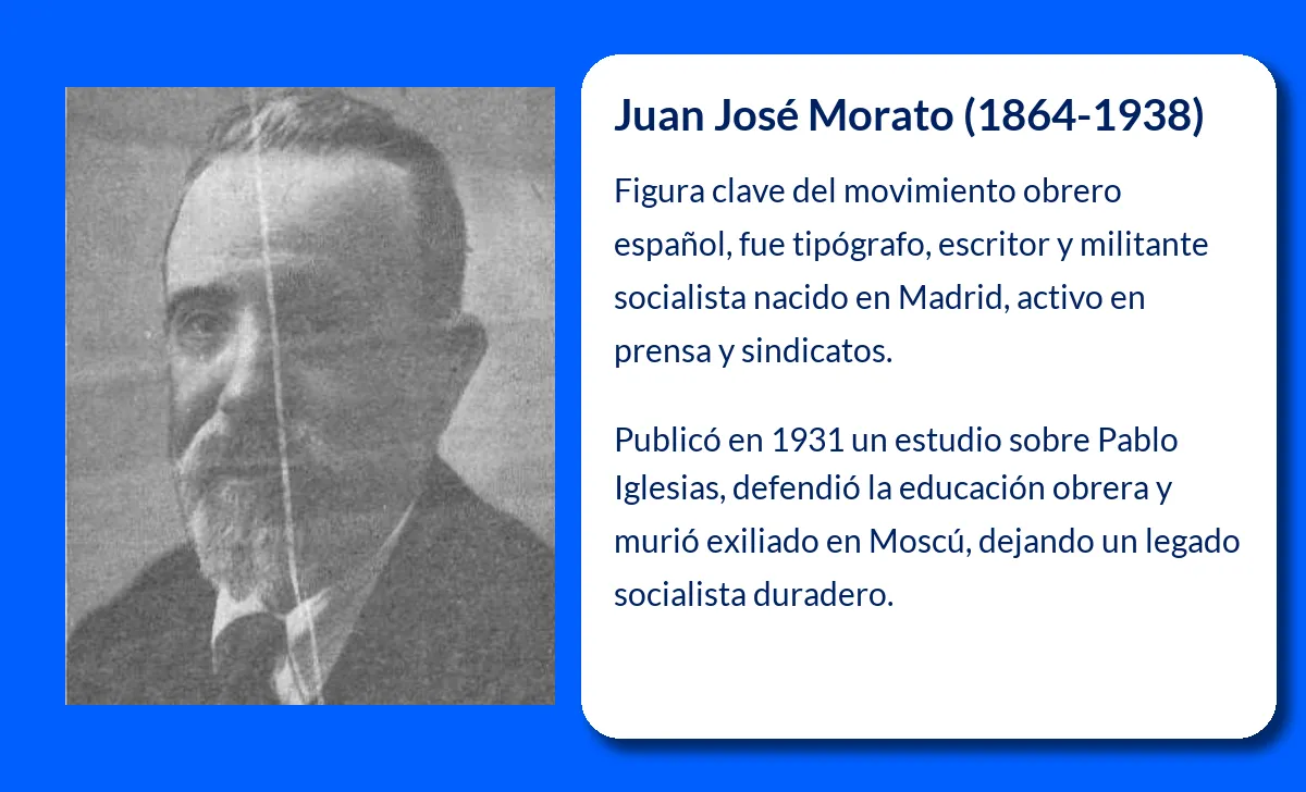 Juan José Morato