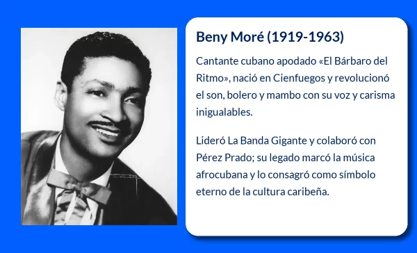 Beny Moré