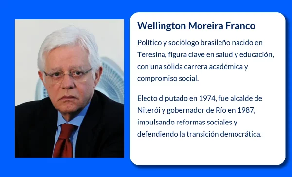Moreira Franco
