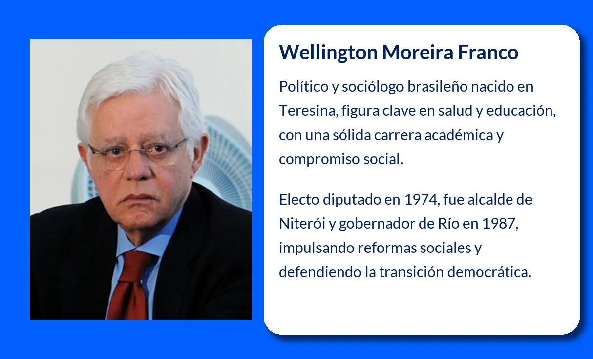 Moreira Franco