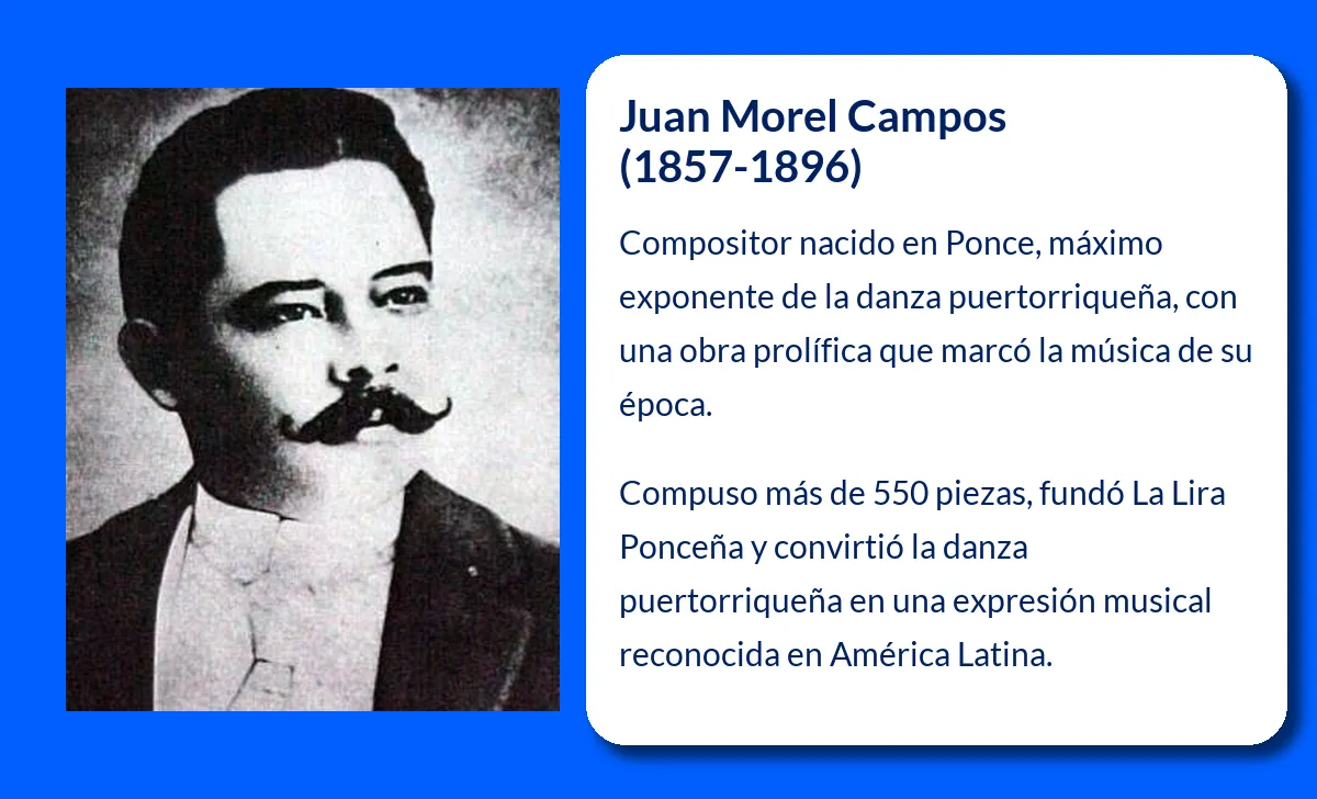 Juan Morel Campos
