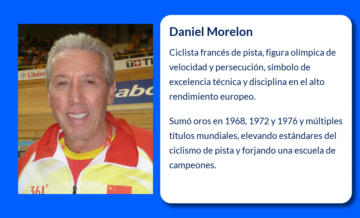 Daniel Morelon (1944-VVVV): El ciclismo olímpico en su máxima expresión