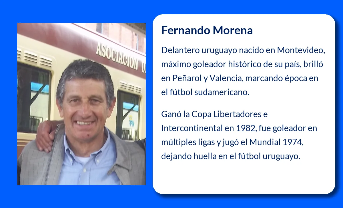 Fernando Morena (1952-VVVV). El máximo goleador de Uruguay y su legado en el fútbol internacional