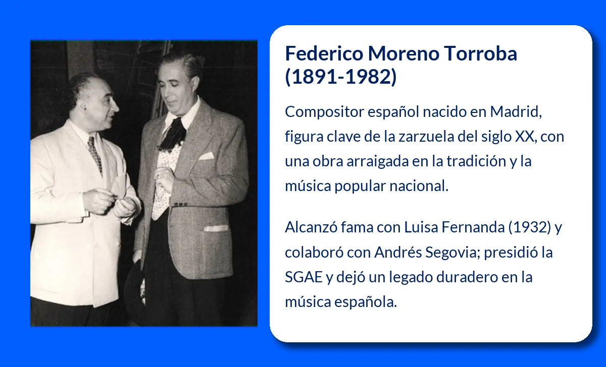 Federico Moreno Torroba