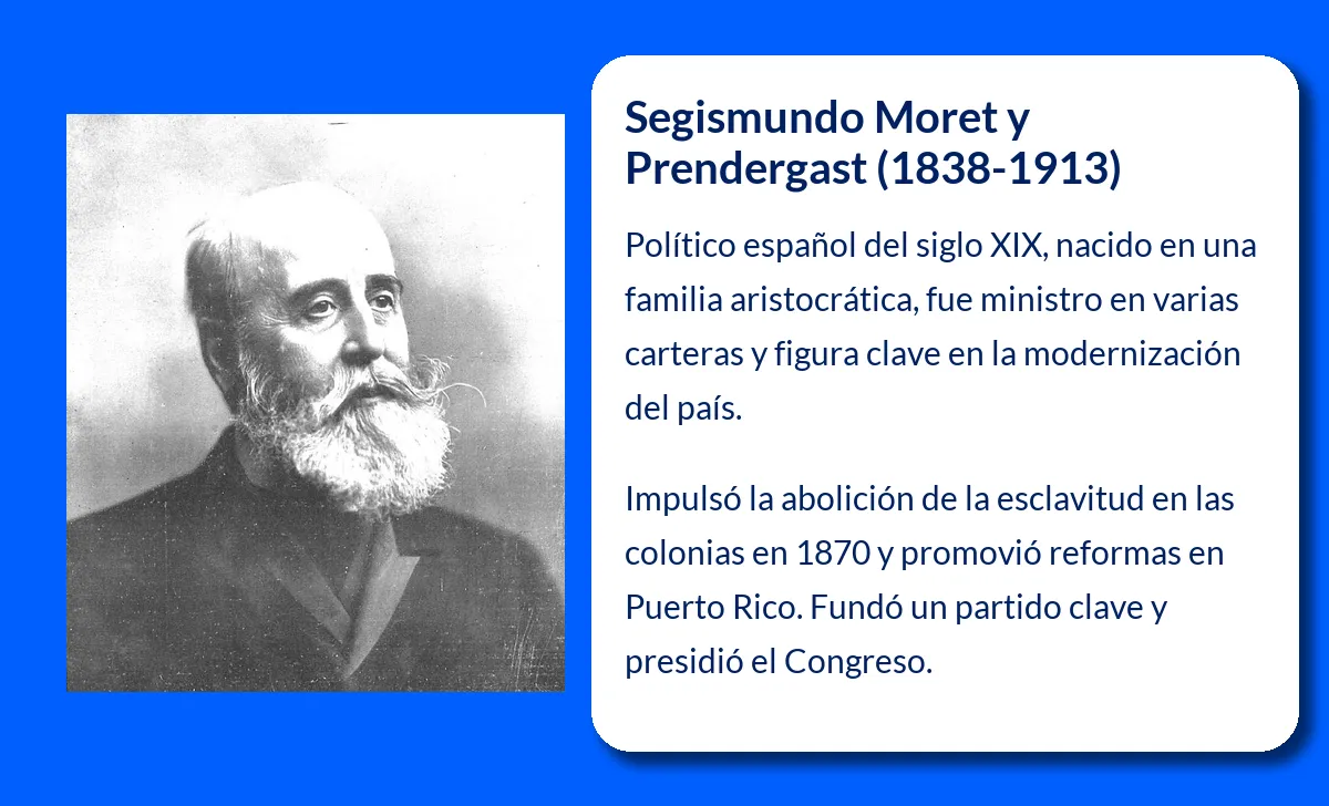Segismundo Moret y Prendergast