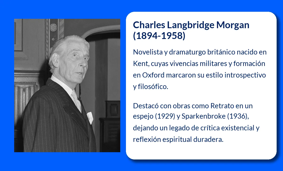 Morgan Charles Langbridge