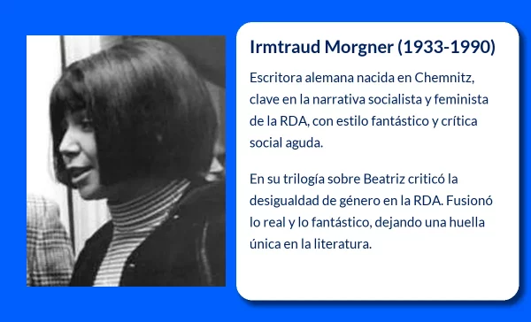 Irmtraud Morgner