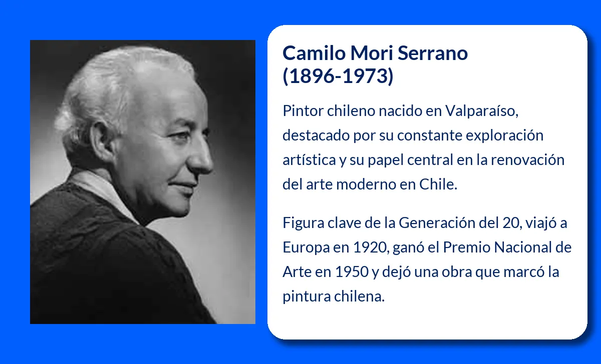 Camilo Mori Serrano