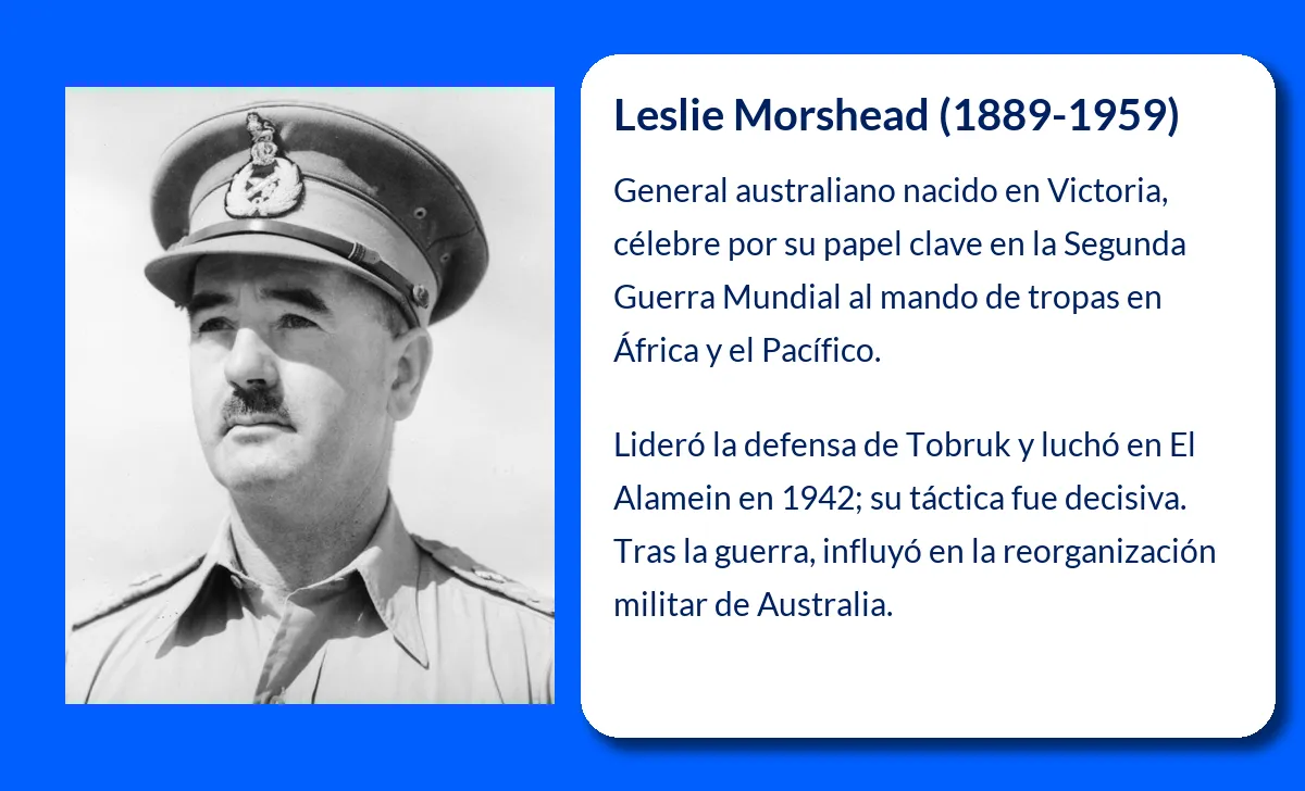 Leslie Morshead