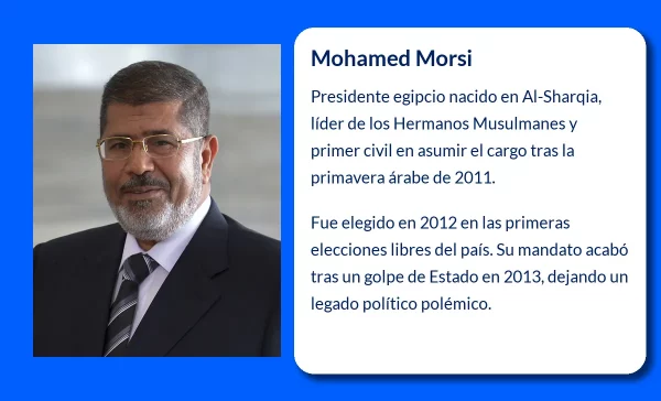 Mohamed Morsi