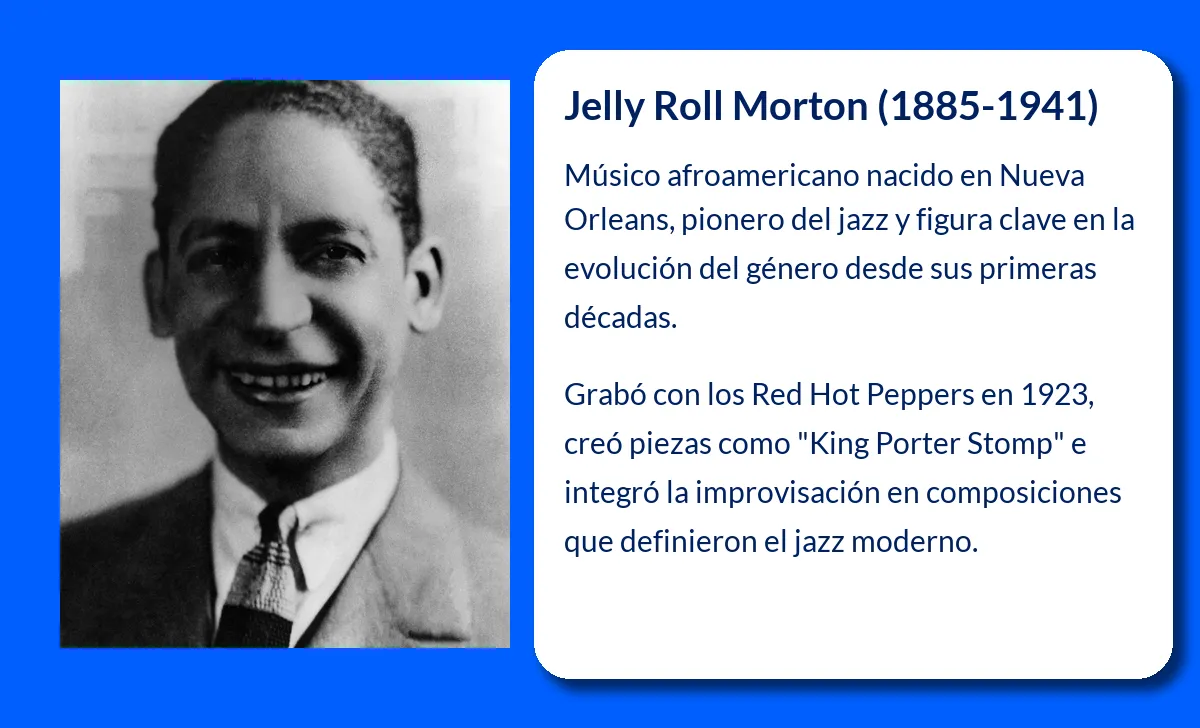 Jelly Roll Morton. El pionero del jazz que dejó una huella imborrable