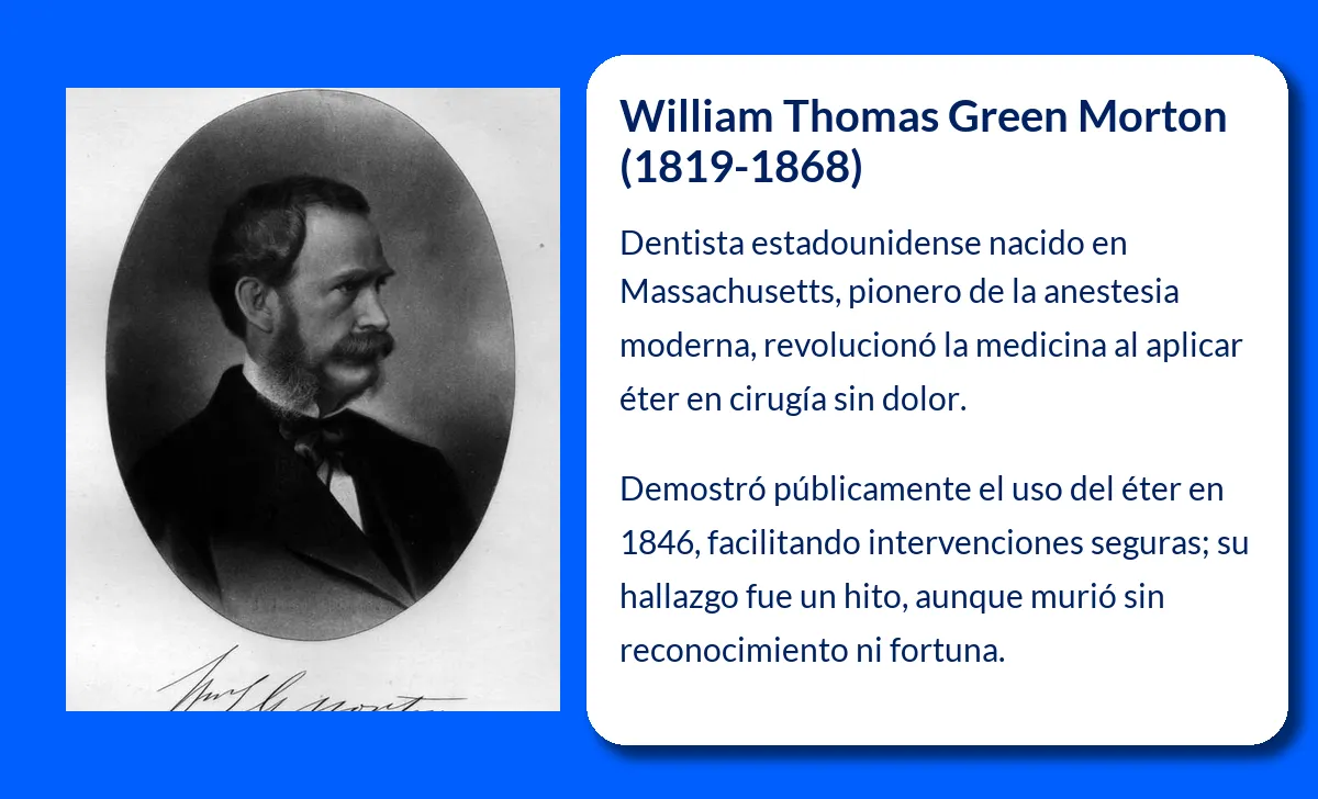 William Thomas Green Morton. El pionero de la anestesia moderna