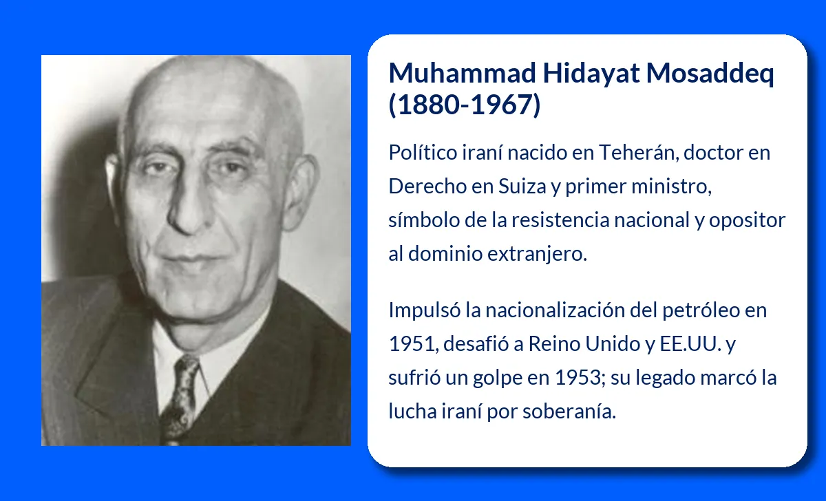 Muhammad Hidayat Mosaddeq