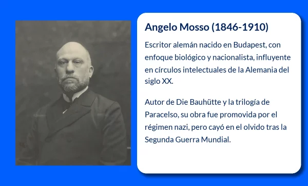 Angelo Mosso (1846-1910): El pionero de la fisiología moderna y la investigación sobre la influencia psíquica y ambiental