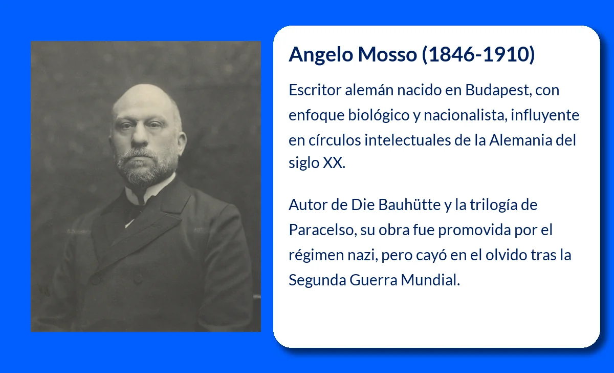 Angelo Mosso (1846-1910): El pionero de la fisiología moderna y la investigación sobre la influencia psíquica y ambiental