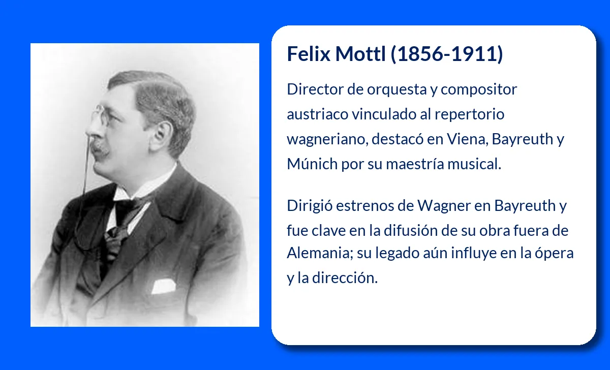 Felix Mottl. El director de orquesta y compositor que marcó la música wagneriana