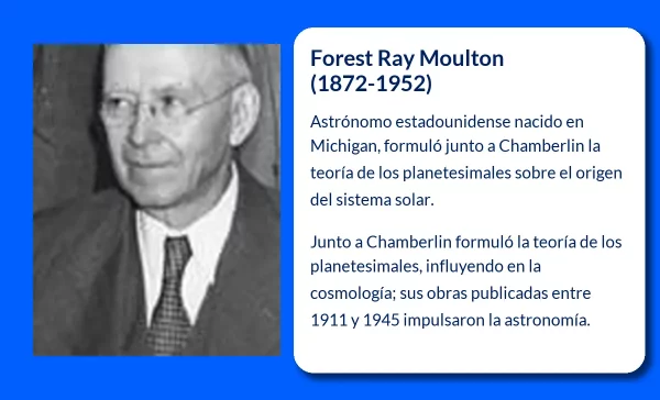 Forest Ray Moulton