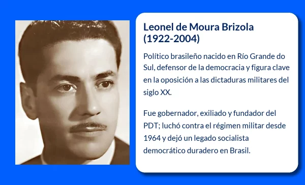 Leonel de Moura Brizola