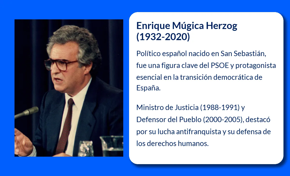 Enrique Múgica Herzog