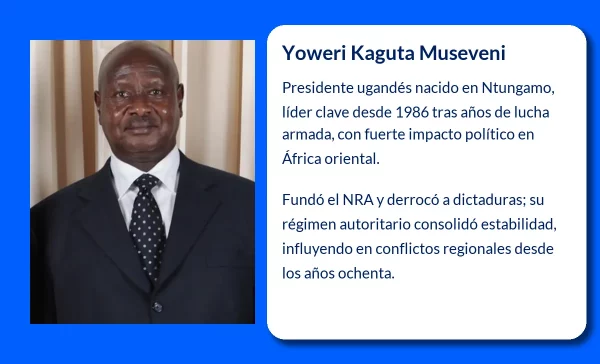 Yoweri Kaguta Museveni