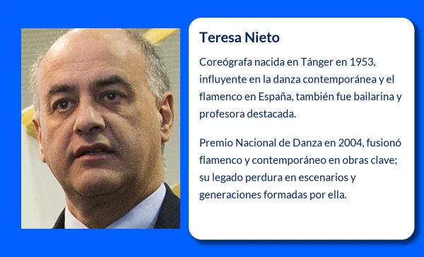 Teresa Nieto. La coreógrafa que transformó la danza contemporánea española