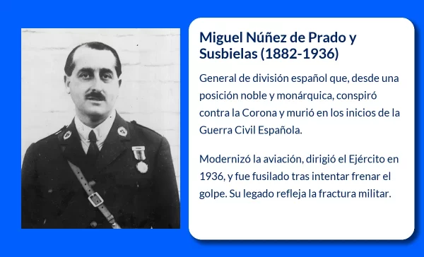 Núñez de Prado y Susbielas