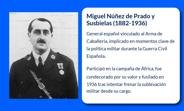 Miguel Núñez de Prado y Susbielas