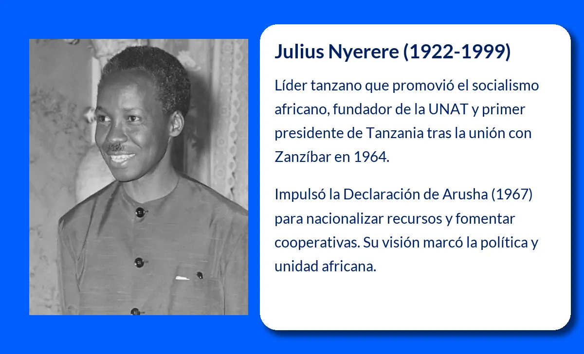 Nyerere