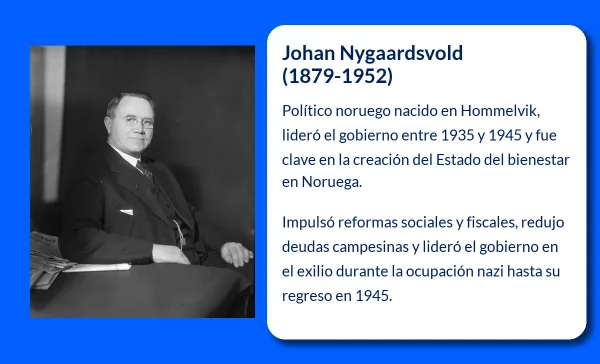 Johan Nygaardsvold