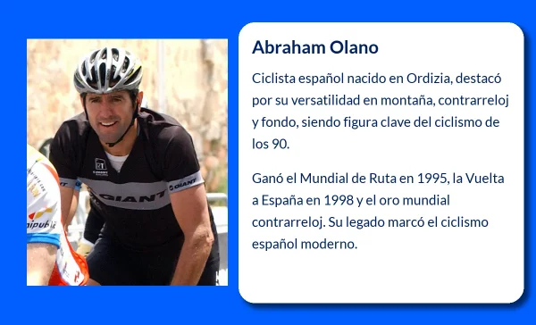 Abraham Olano