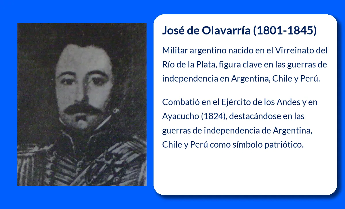 José de Olavarría