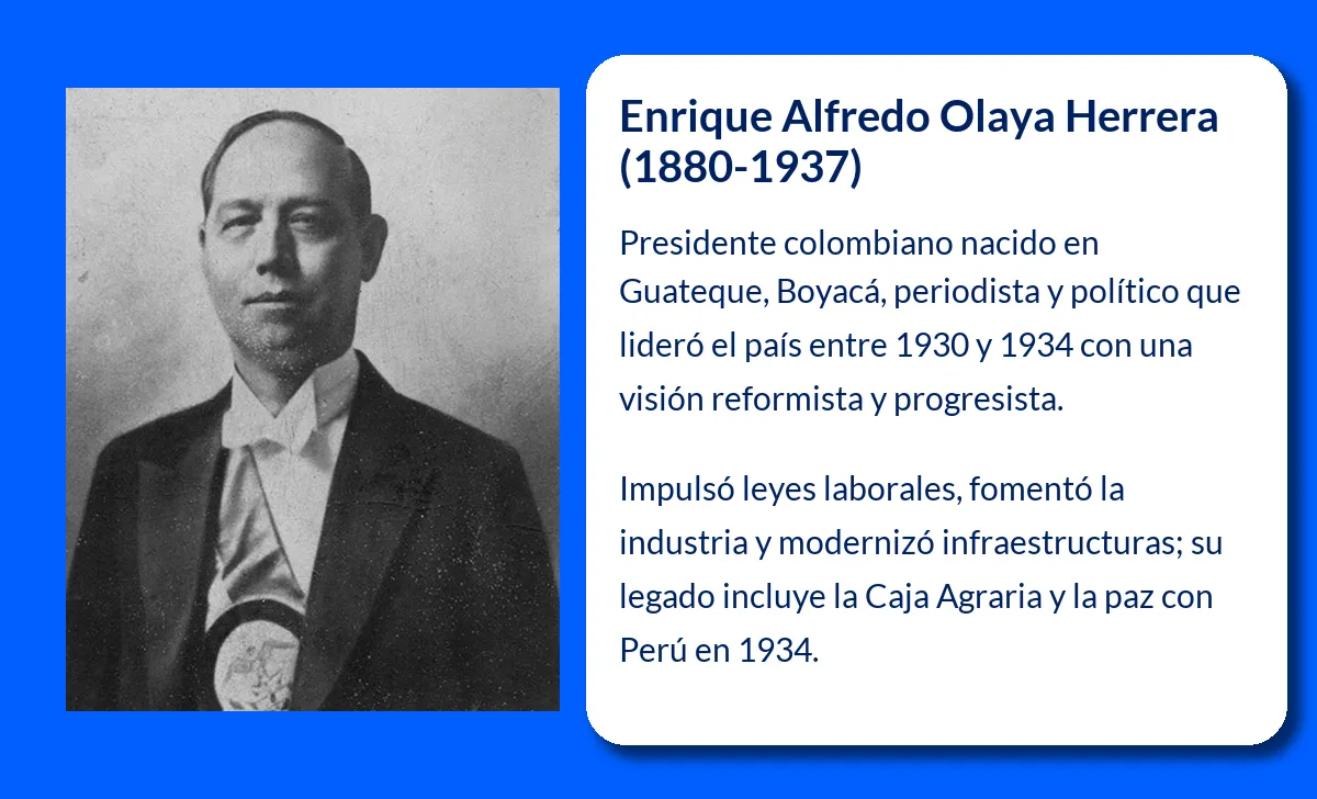 Enrique Alfredo Olaya Herrera