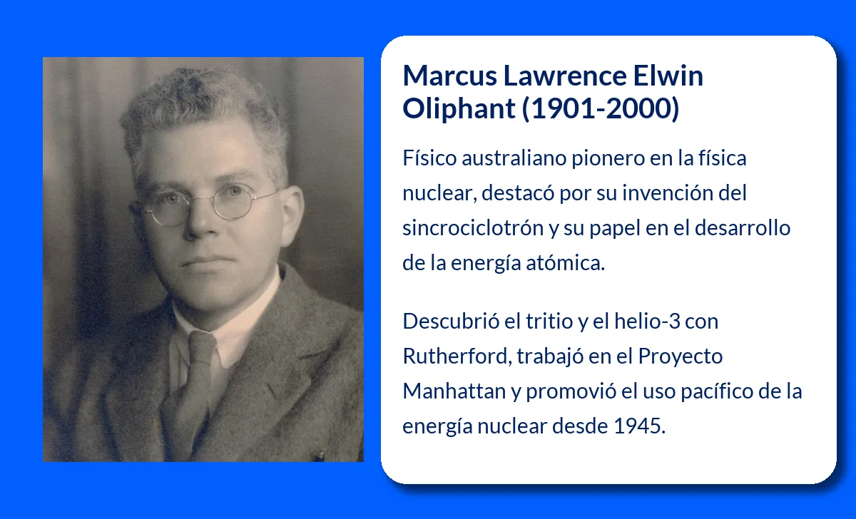 Marcus Lawrence Elwin Oliphant