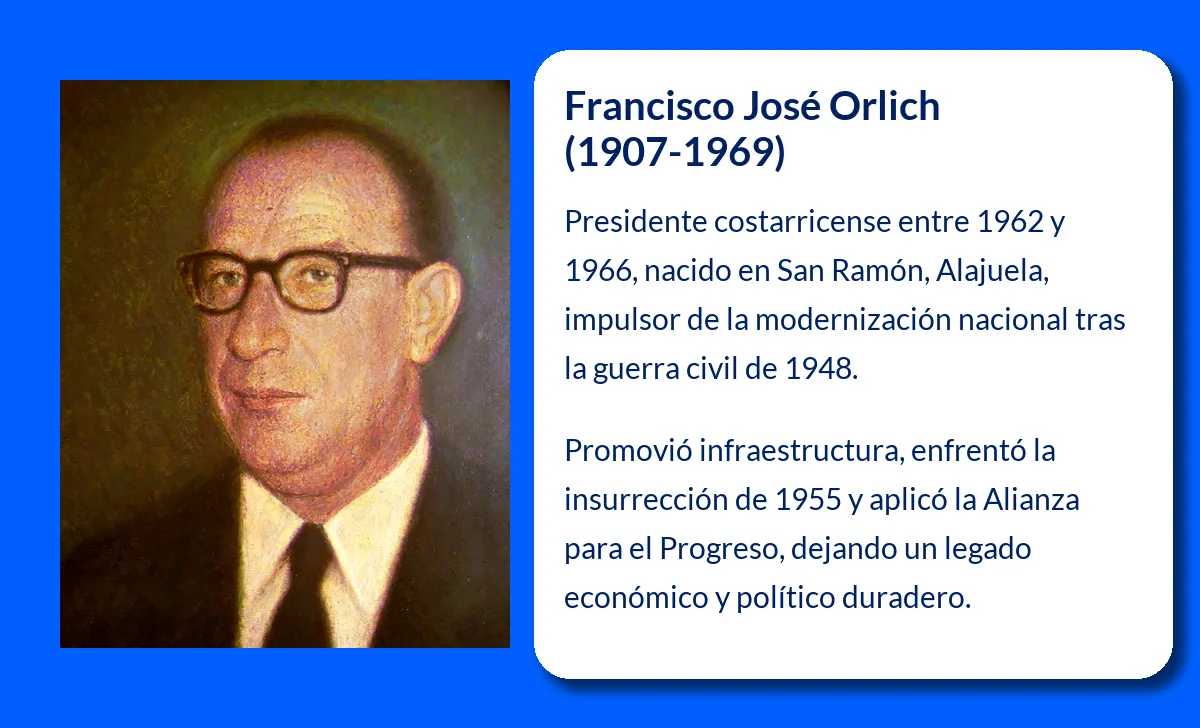 Francisco José Orlich. El legado de un presidente costarricense que marcó una era