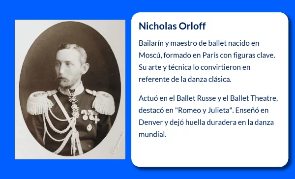 Nicholas Orloff