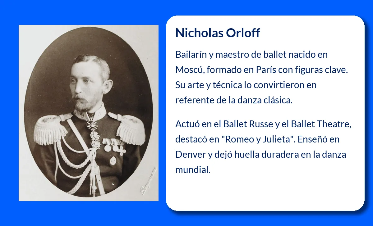 Nicholas Orloff