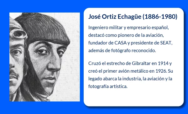 José Ortiz Echagüe