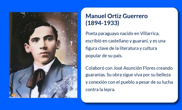 Manuel Ortiz Guerrero