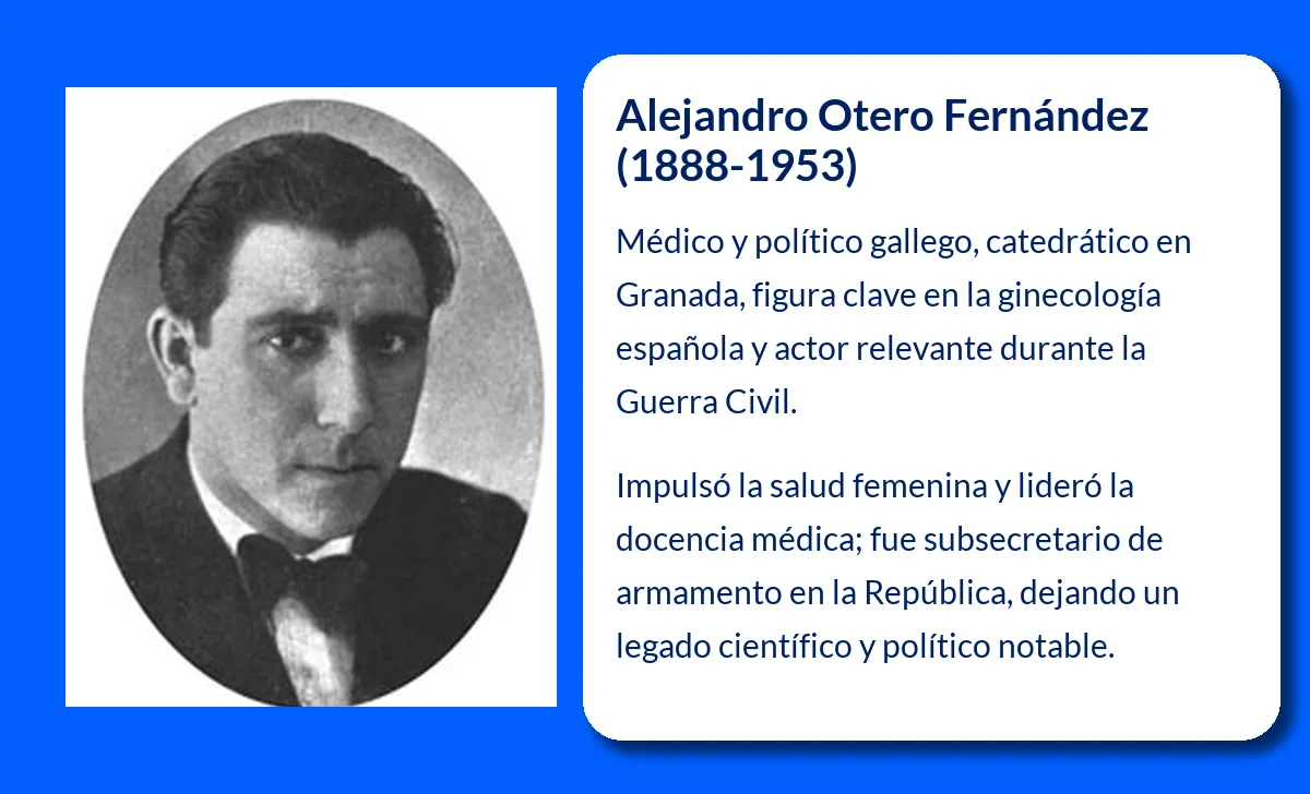 Otero Fernández
