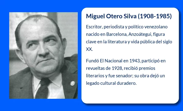 Miguel Otero Silva