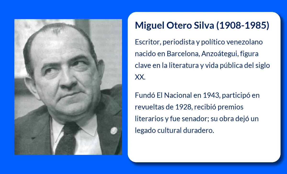 Miguel Otero Silva