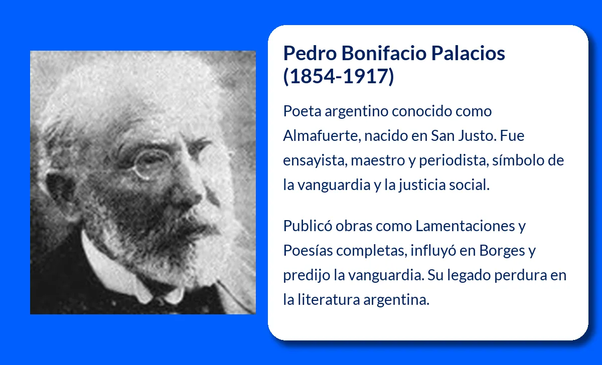 Pedro Bonifacio Palacios