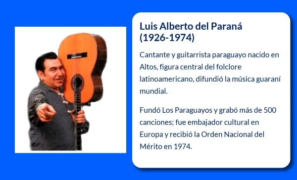 Luis Alberto del Paraná