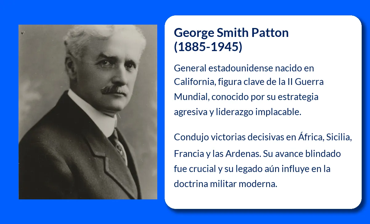 Patton