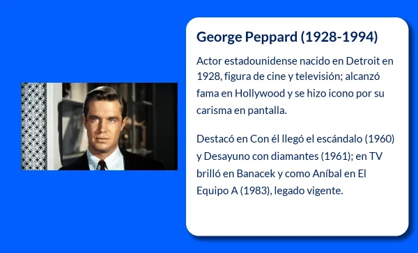 George Peppard