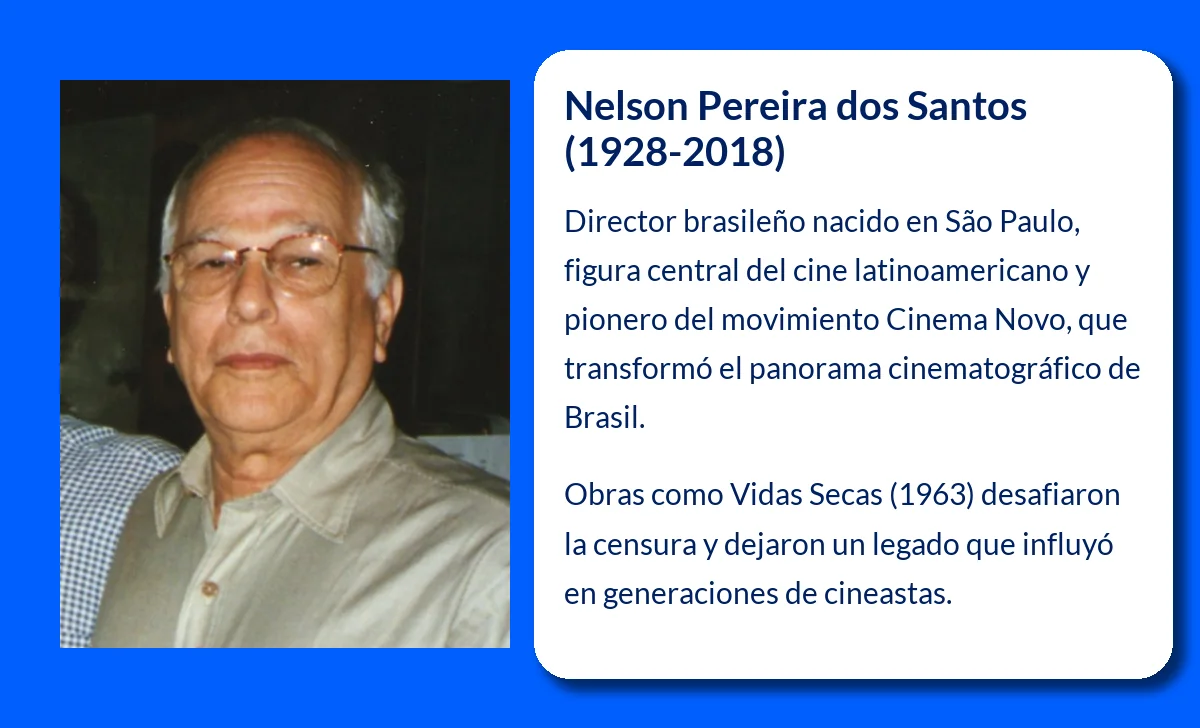 Nelson Pereira dos Santos (1928-2018). El director que transformó el cine brasileño