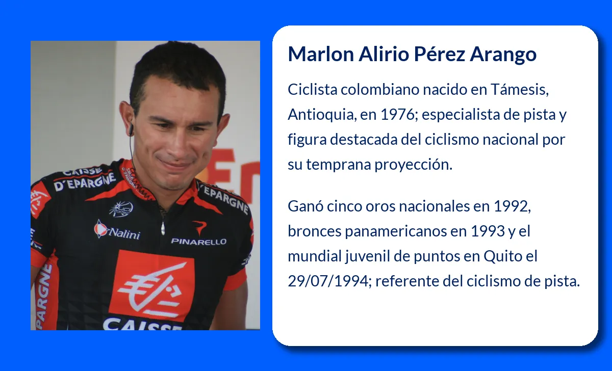 Marlon Alirio Pérez Arango
