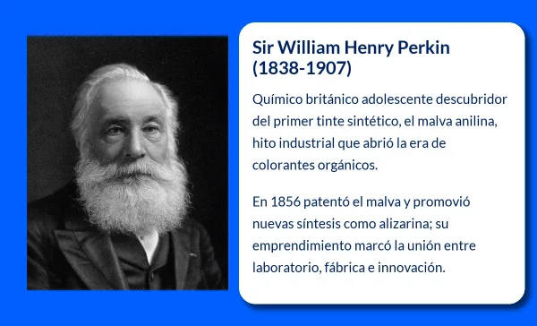 Sir William Henry Perkin (1838-1907). El pionero que revolucionó la industria química con el primer tinte sintético