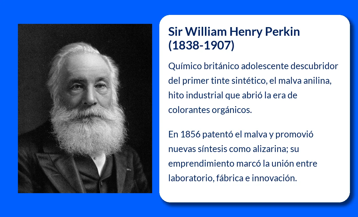 Sir William Henry Perkin (1838-1907). El pionero que revolucionó la industria química con el primer tinte sintético