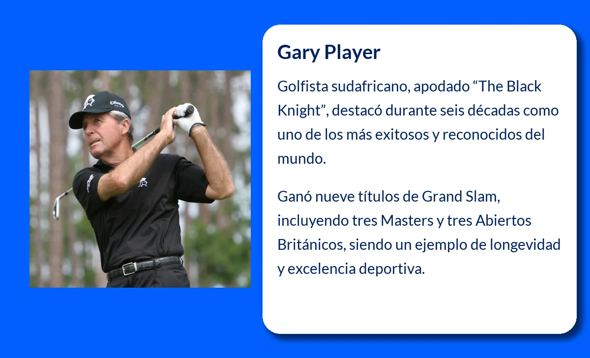 Gary Player (1935-VVVV): El Caballero Negro que Revolucionó el Golf